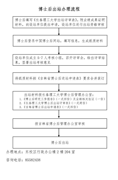 出站流程小.png