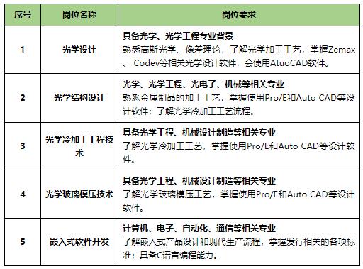 QQ截图20220326170026.jpg