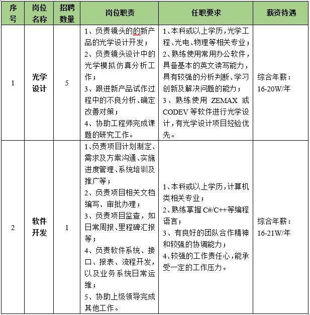 QQ截图20220331094224.jpg