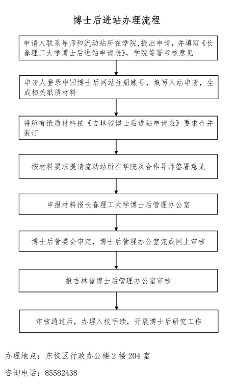 流程小图.png