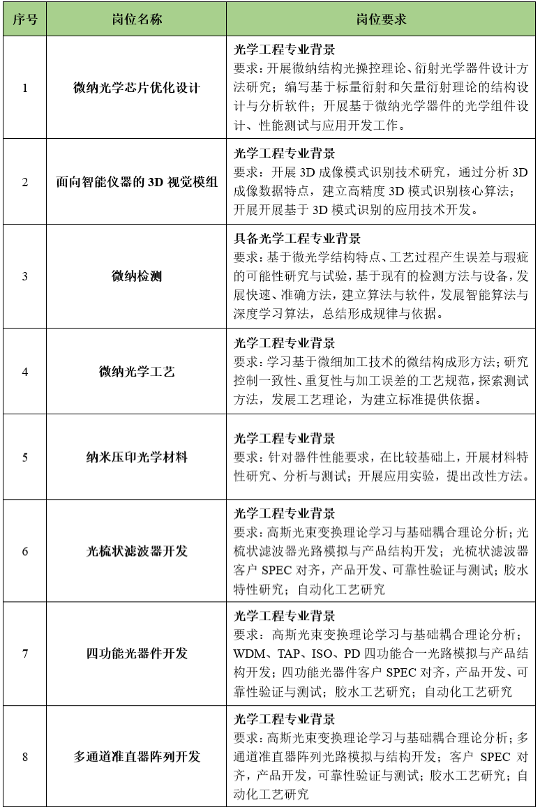 珠海迈时.png