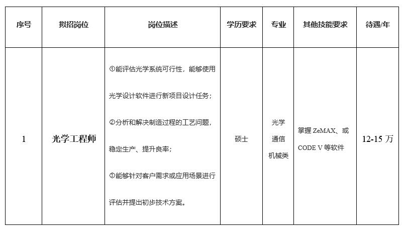QQ截图20220621100703.jpg