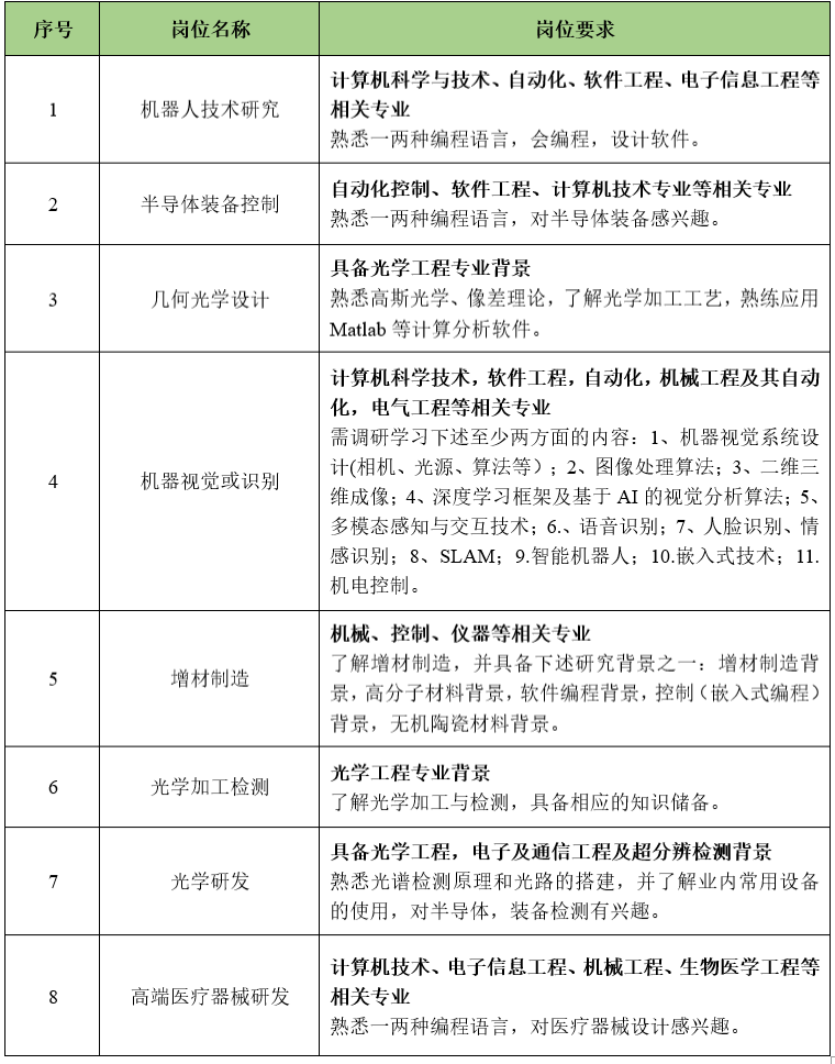 季华.png