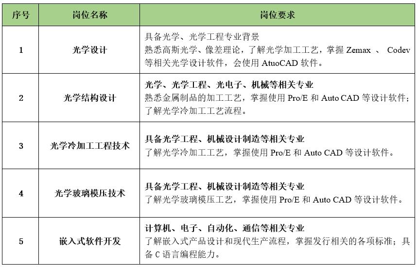 QQ截图20220601105251.jpg
