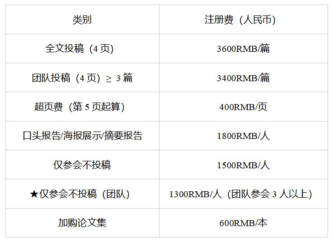 表格1.jpg