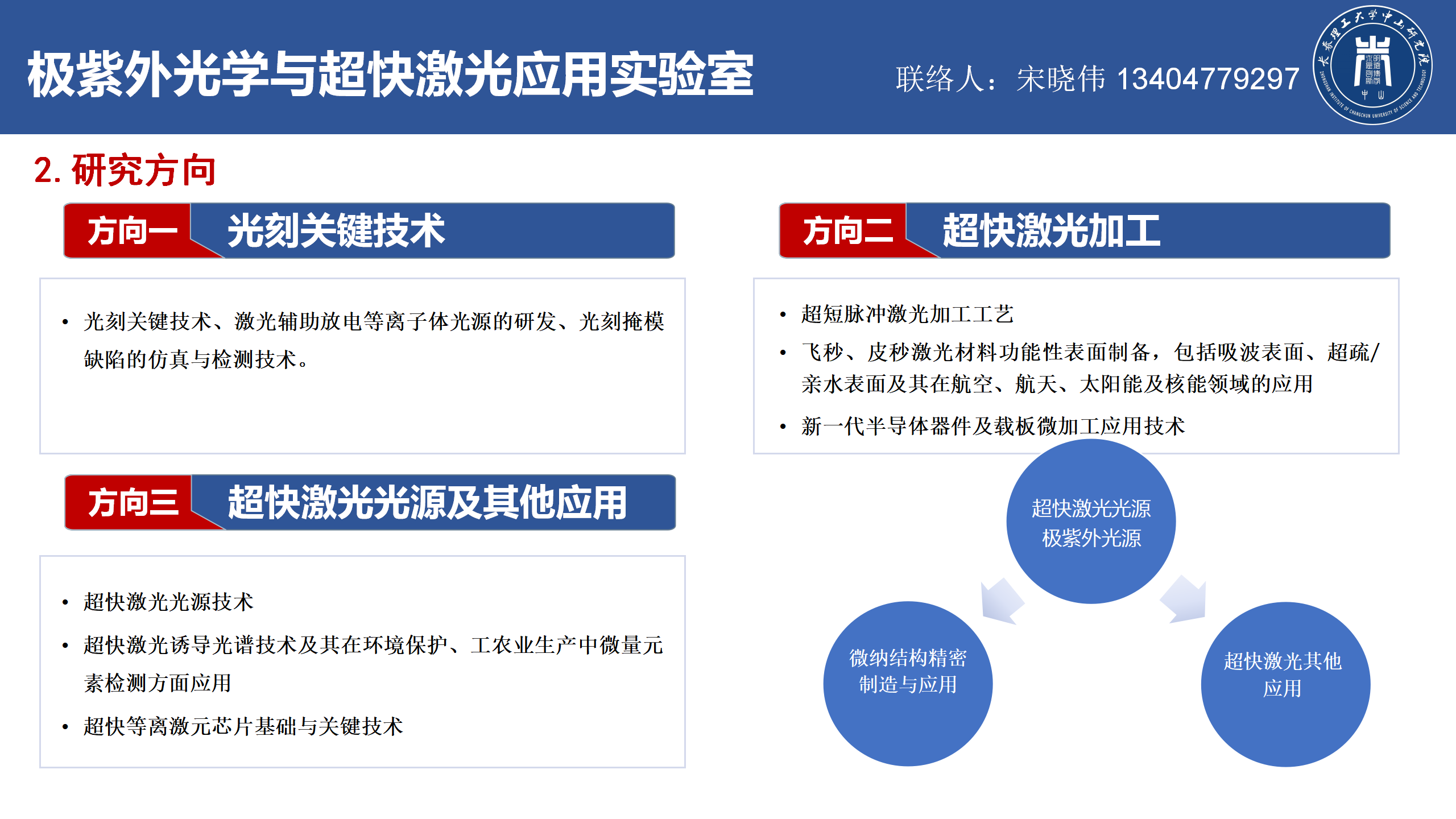新-极紫外与超快实验室网页信息更新-20250609_03.png